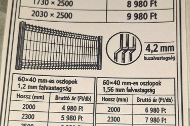 3D kerítés, kennel, karám, etettő